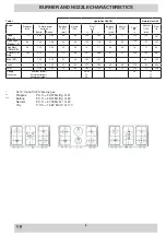 Предварительный просмотр 6 страницы Ariston A9GG1 FC/EX Series Lnstructions For Installation And Use