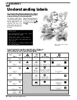 Preview for 22 page of Ariston AB 105 Instructions For Installation And Use Manual