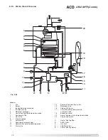 Предварительный просмотр 28 страницы Ariston ACO 27 MFFI Installation And Servicing Instructions