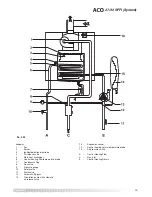 Предварительный просмотр 29 страницы Ariston ACO 27 MFFI Installation And Servicing Instructions