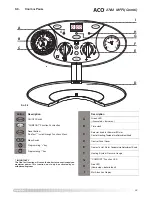 Предварительный просмотр 33 страницы Ariston ACO 27 MFFI Installation And Servicing Instructions