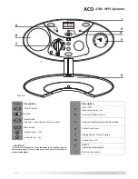 Предварительный просмотр 34 страницы Ariston ACO 27 MFFI Installation And Servicing Instructions