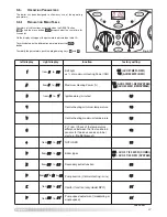 Предварительный просмотр 37 страницы Ariston ACO 27 MFFI Installation And Servicing Instructions