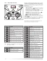 Предварительный просмотр 46 страницы Ariston ACO 27 MFFI Installation And Servicing Instructions