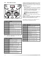 Preview for 44 page of Ariston ACO 35 MFFI Installation And Servicing Instructions