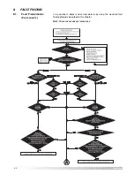 Preview for 64 page of Ariston ACO 35 MFFI Installation And Servicing Instructions