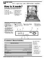 Предварительный просмотр 2 страницы Ariston AF350 Quick Manual