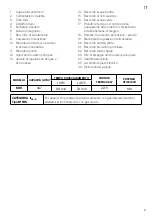 Preview for 9 page of Ariston AG LNX 500 Installation And Maintenance Instructions Manual