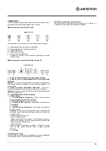 Preview for 15 page of Ariston AHVP 6.4F AL K Instructions For Use Manual