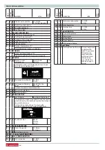 Preview for 44 page of Ariston ALTEAS ONE Net 30 Installation And Servicing Instructions