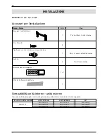 Предварительный просмотр 12 страницы Ariston ALYS 25 MC8 User And Installation Manual