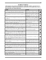 Preview for 13 page of Ariston ALYS 25 MC8 User And Installation Manual