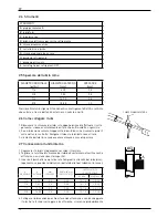 Предварительный просмотр 18 страницы Ariston ALYS 25 MC8 User And Installation Manual