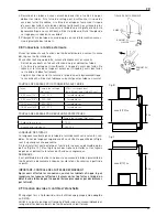 Предварительный просмотр 65 страницы Ariston ALYS 25 MC8 User And Installation Manual