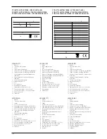 Предварительный просмотр 148 страницы Ariston ALYS 25 MC8 User And Installation Manual