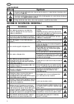 Preview for 6 page of Ariston Andris Lux Eco Instructions For Installation, Use, Maintenance