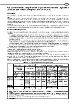 Preview for 7 page of Ariston Andris Lux Eco Instructions For Installation, Use, Maintenance