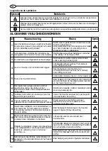 Preview for 32 page of Ariston Andris Lux Eco Instructions For Installation, Use, Maintenance