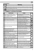 Preview for 41 page of Ariston Andris Lux Eco Instructions For Installation, Use, Maintenance