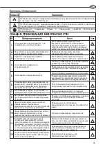 Preview for 95 page of Ariston Andris Lux Eco Instructions For Installation, Use, Maintenance