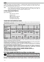 Preview for 106 page of Ariston Andris Lux Eco Instructions For Installation, Use, Maintenance