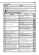 Preview for 113 page of Ariston Andris Lux Eco Instructions For Installation, Use, Maintenance