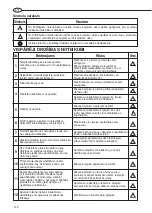 Preview for 122 page of Ariston Andris Lux Eco Instructions For Installation, Use, Maintenance