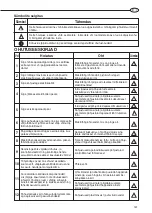 Preview for 131 page of Ariston Andris Lux Eco Instructions For Installation, Use, Maintenance