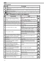 Preview for 148 page of Ariston Andris Lux Eco Instructions For Installation, Use, Maintenance