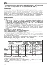 Preview for 158 page of Ariston Andris Lux Eco Instructions For Installation, Use, Maintenance