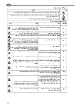 Preview for 172 page of Ariston Andris Lux Eco Instructions For Installation, Use, Maintenance