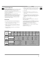 Предварительный просмотр 14 страницы Ariston AQCF 852 B U Instruction Booklet