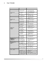 Preview for 29 page of Ariston AQUABRAVO ITD 130 Instructions For Installation, Servicing And Use