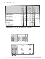 Preview for 30 page of Ariston AQUABRAVO ITD 130 Instructions For Installation, Servicing And Use