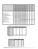 Preview for 31 page of Ariston AQUABRAVO ITD 130 Instructions For Installation, Servicing And Use