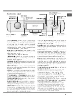 Предварительный просмотр 7 страницы Ariston AQUALTIS ADS9D 297 Instructions For Installation And Use Manual