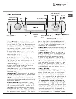 Предварительный просмотр 7 страницы Ariston AQUALTIS AQ104D 69D Instructions For Installation And Use Manual