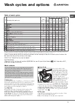 Preview for 9 page of Ariston AQUALTIS AQ82F 29 Instructions For Installation And Use Manual