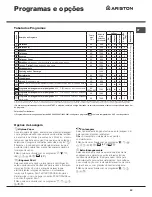 Preview for 23 page of Ariston AQUALTIS AQ92F 297 Instructions For Installation And Use Manual