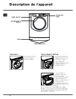 Предварительный просмотр 16 страницы Ariston AQXF 109 Instruction Booklet