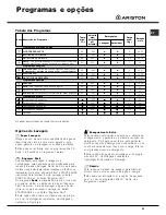 Предварительный просмотр 31 страницы Ariston AQXF 109 Instruction Booklet