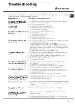 Preview for 11 page of Ariston AQXL 85 Instruction Booklet