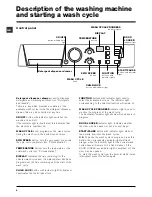 Предварительный просмотр 4 страницы Ariston ARF 105 Instructions For Use Manual