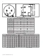 Preview for 6 page of Ariston ARI POU-06 Use And Care Manual