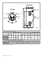 Preview for 6 page of Ariston ARIER040C2X045N Use And Care Manual