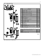 Preview for 15 page of Ariston ARIER040C2X045N Use And Care Manual