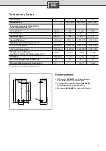 Preview for 3 page of Ariston ARK 18 Installation Instructions Manual