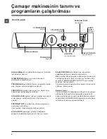 Preview for 4 page of Ariston ARL 82 Instructions For Use Manual