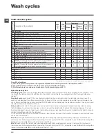 Preview for 18 page of Ariston ARL 82 Instructions For Use Manual