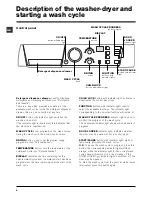 Предварительный просмотр 4 страницы Ariston ARMF 125 Instructions For Use Manual